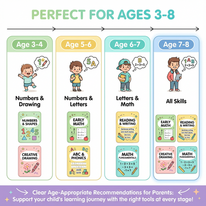 Elura Reusable Writing Books